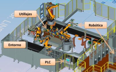 CT virtually simulates the installation of a robot in a manufacturing plant